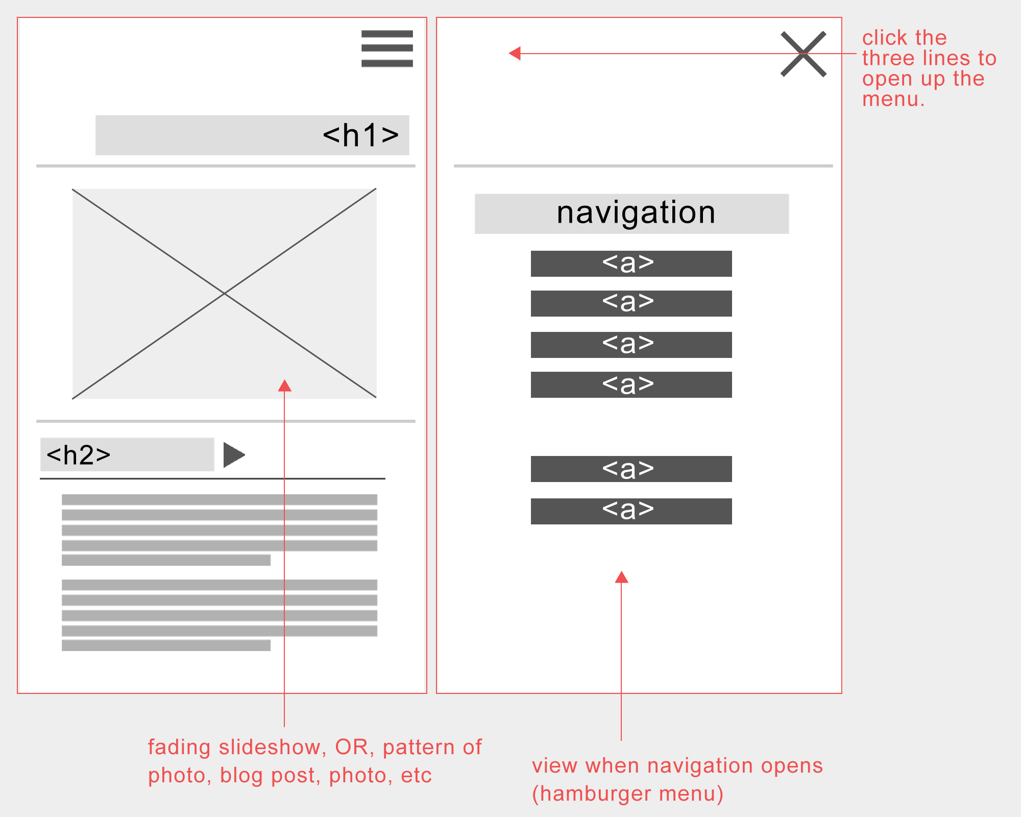 Mobile Wireframe