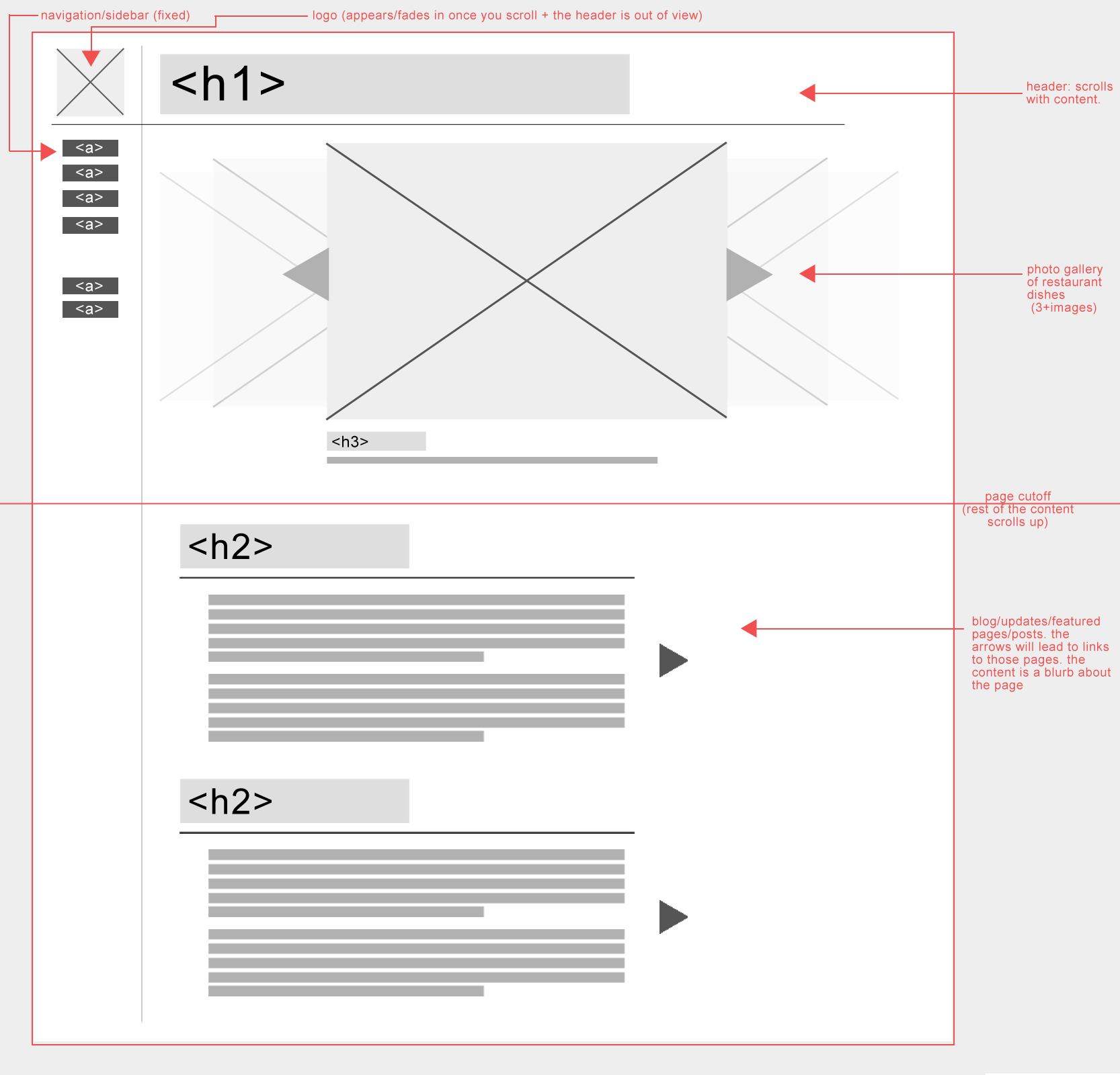 Desktop Wireframe